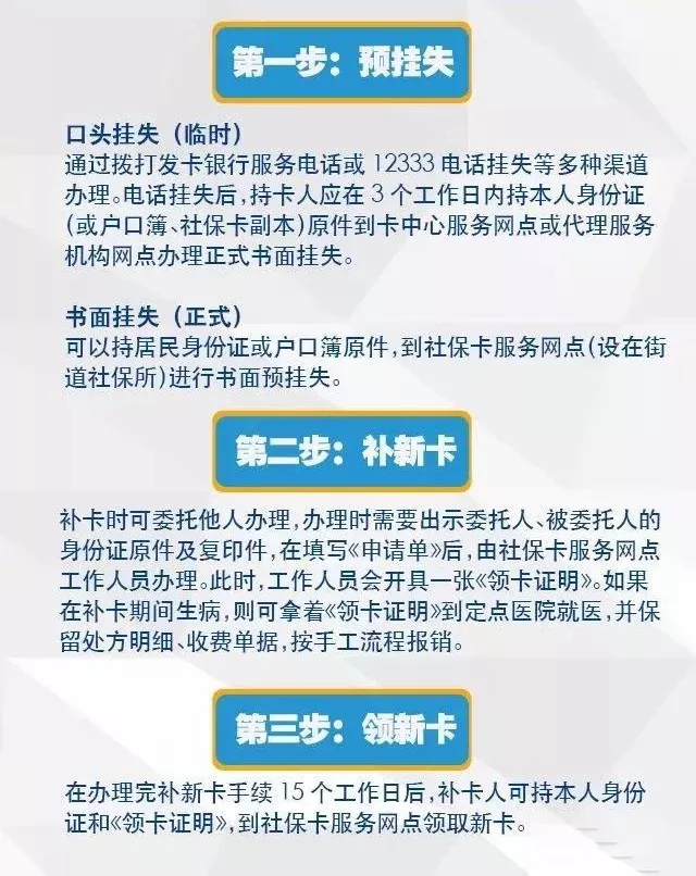 社?？ㄟz失怎么辦？