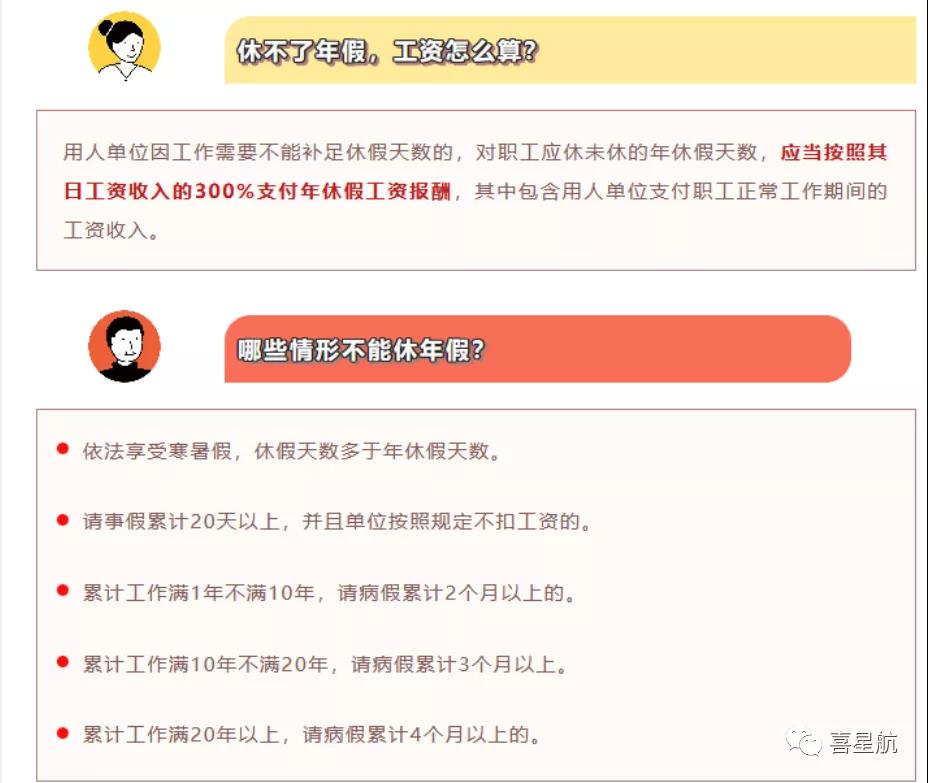 你有多少天年假呢？(圖2)