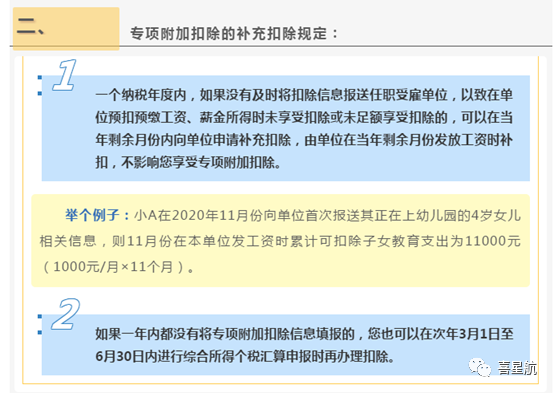 未享受或者少享受了個(gè)稅專項(xiàng)附加扣除，怎么辦？(圖2)