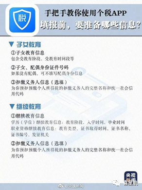 個(gè)人所得稅專(zhuān)項(xiàng)附加扣除信息確認(rèn)(圖5)