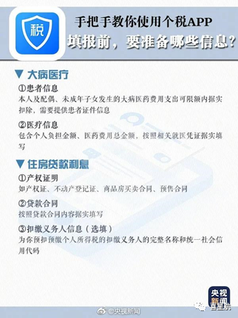 個(gè)人所得稅專(zhuān)項(xiàng)附加扣除信息確認(rèn)(圖7)
