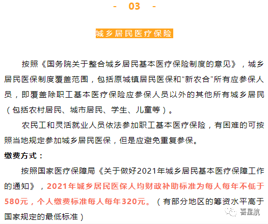 自由職業(yè)、職工、居民：三種醫(yī)保有什么區(qū)別？(圖9)