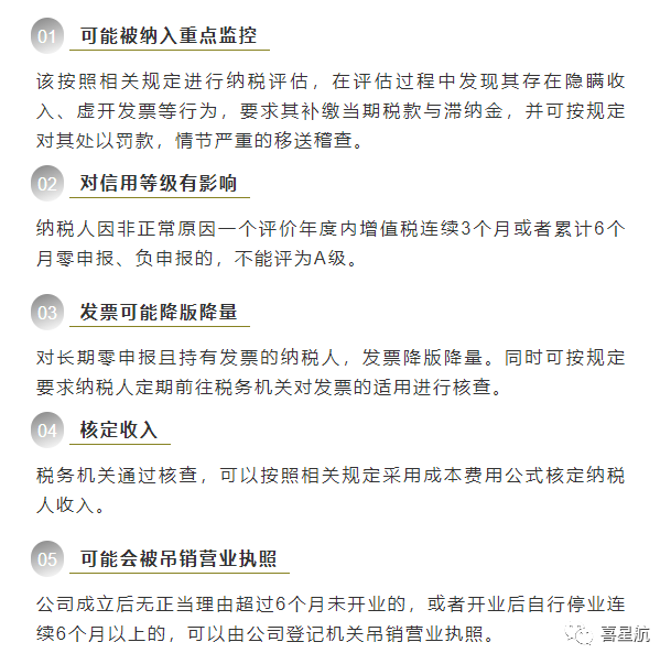 公司法人不領(lǐng)工資、不繳社保，零申報(bào)違法嗎？(圖5)